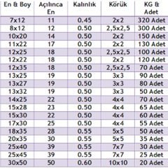 20x35 Körüklü Fidan Poşeti (Torbası)-5 Kg